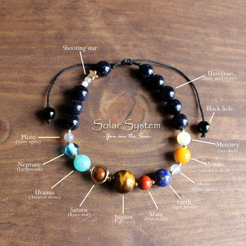Galaxy Bracelet (Mixed Gem Stones)