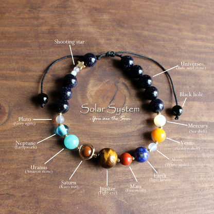 Galaxy Bracelet (Mixed Gem Stones)